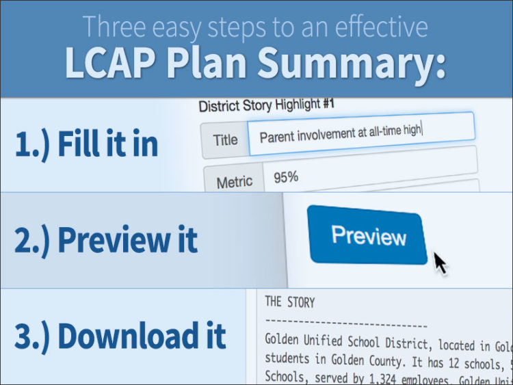 LCAP Plan Summary Tool