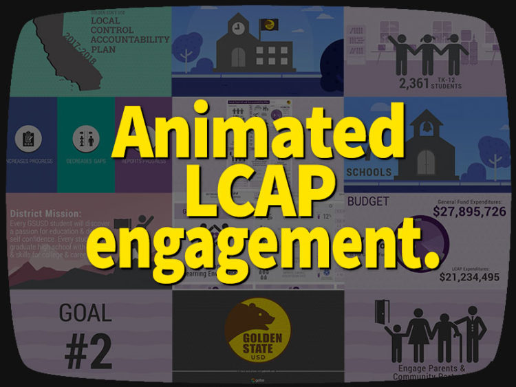 Animated LCAP Video