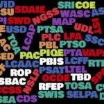 education acronyms abbreviations